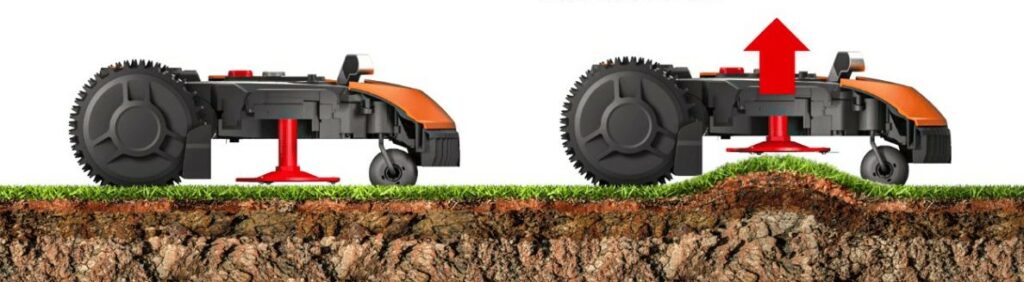 Worx Landroid kennt automatisch Steigung und Hindernisse